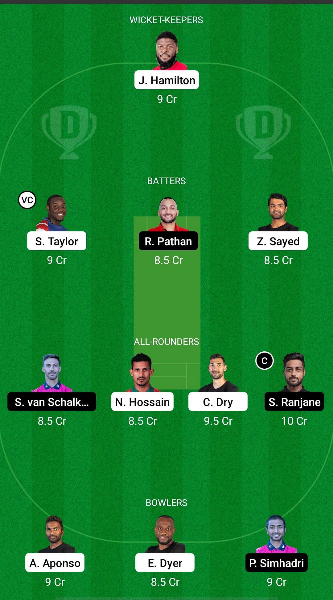 AFI vs SET Dream11 Prediction - Minor League T20