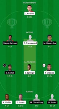 WI-A vs BN-A Fantasy Suggestion Team 1