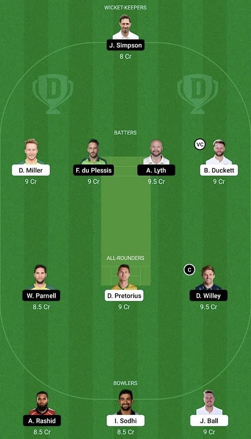 WEF vs NOS Dream11 Prediction Team, Head To Head League