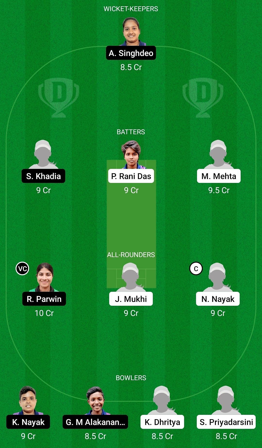 Dream11 Team for Odisha Red vs Odisha Green - Odisha Women&rsquo;s T20 2022.