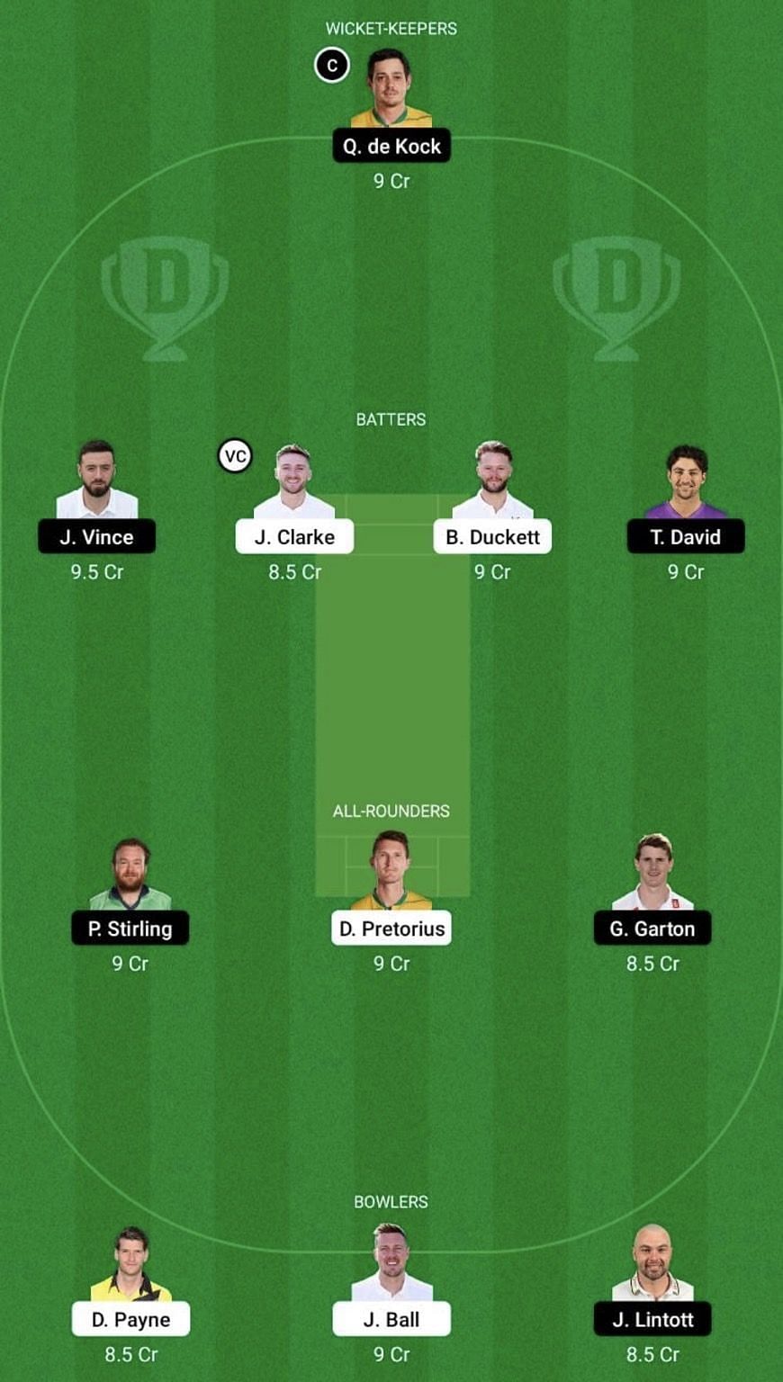 WEF vs SOB Dream11 Prediction Team, Grand League