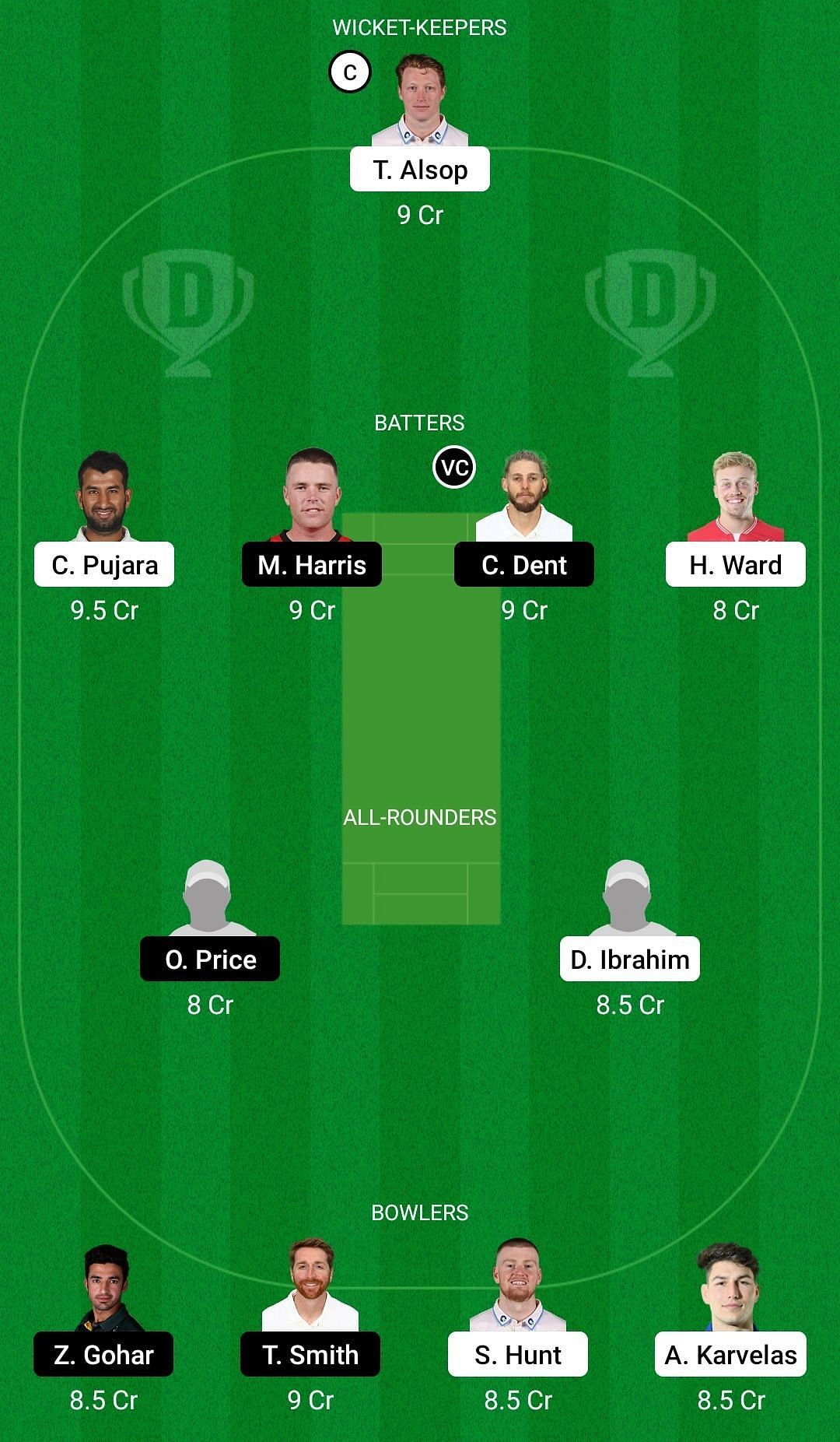 Dream11 Team for Sussex vs Gloucestershire - English Domestic One-Day Cup.