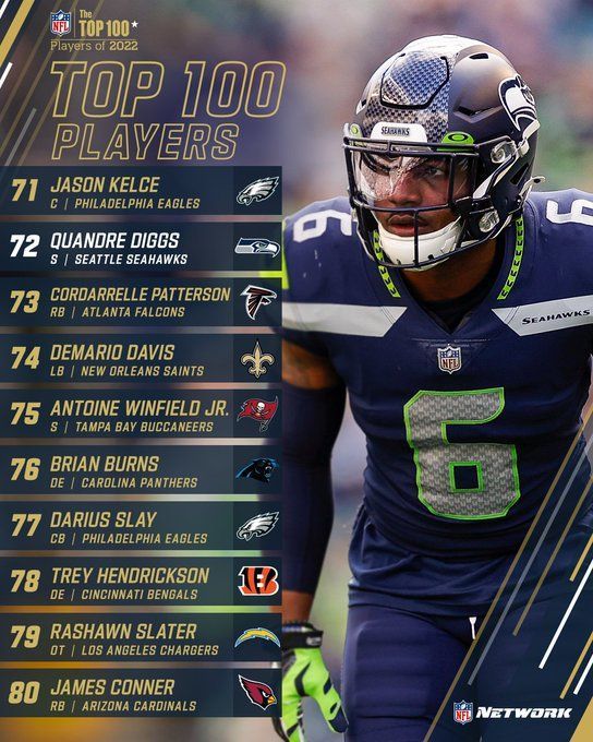 NFL - 90-81 on the #NFLTop100 Players of 2022 list!