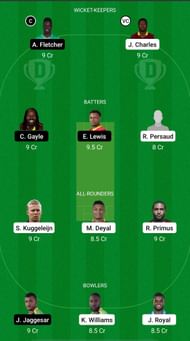SLK vs SKN Dream11 Prediction Grand League- The 6ixty