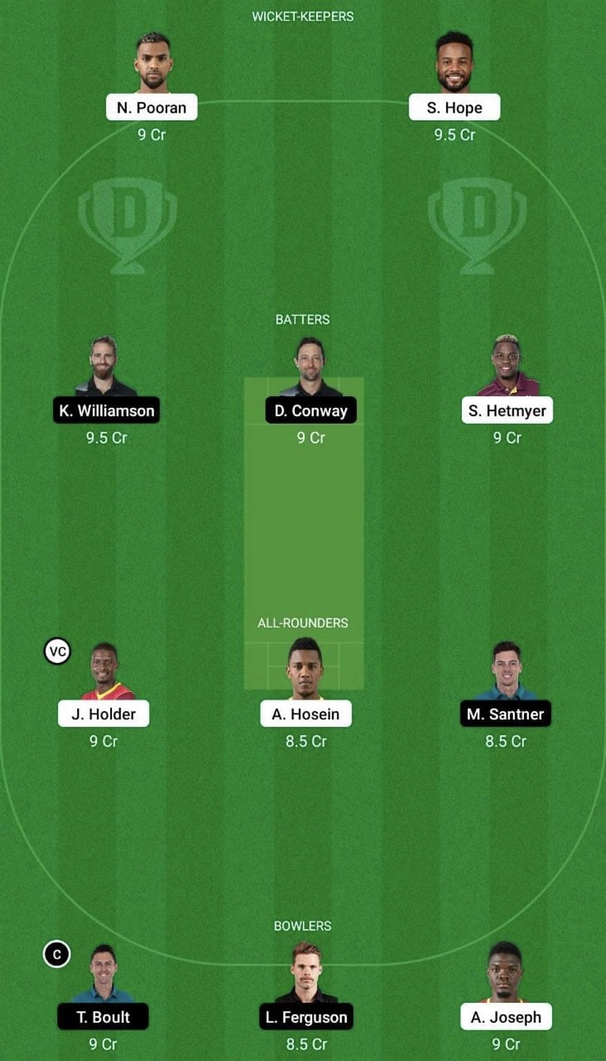 WI vs NZ Dream11 Fantasy Tip #1 - 1st ODI.