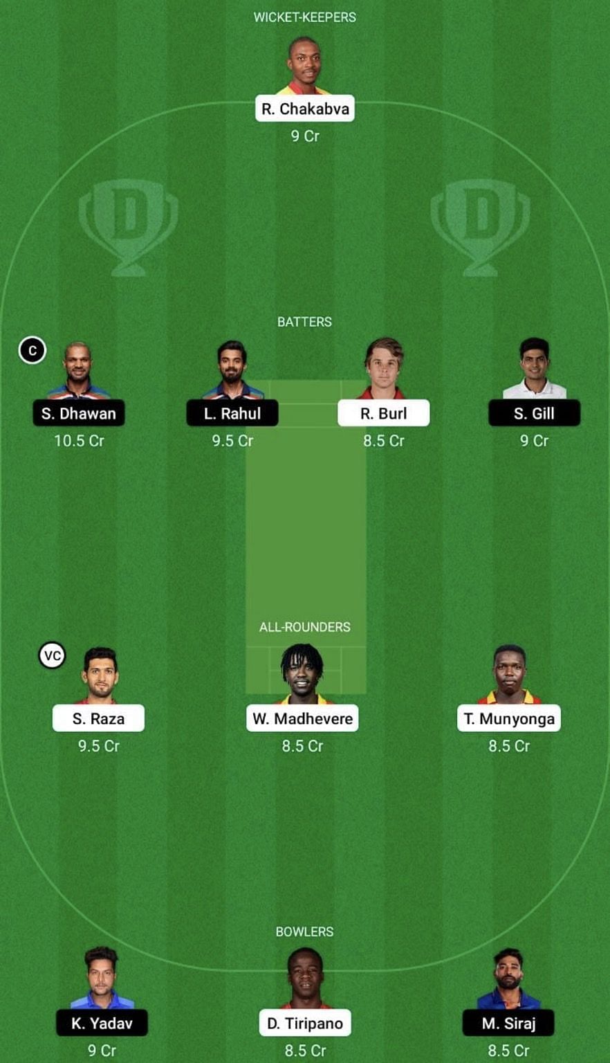 IND vs ZIM 1st ODI Dream11 Fantasy Tip - Head to Head League