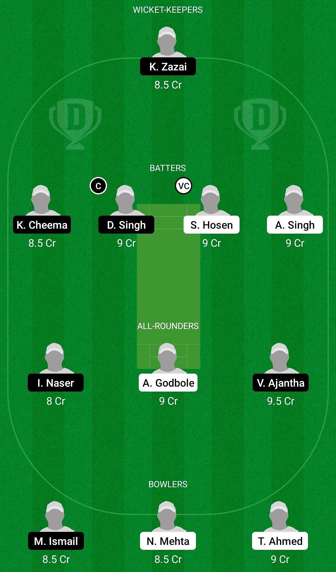 Dream11 Team for 12 Stars CC vs Mechelen Eagles - ECS Belgium T10 2022.