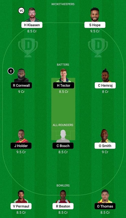 GUY vs BR Dream11 Fantasy Tip - Head to Head League