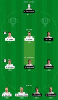WAS vs DUR Dream11 Fantasy Tip - Head-to-Head League