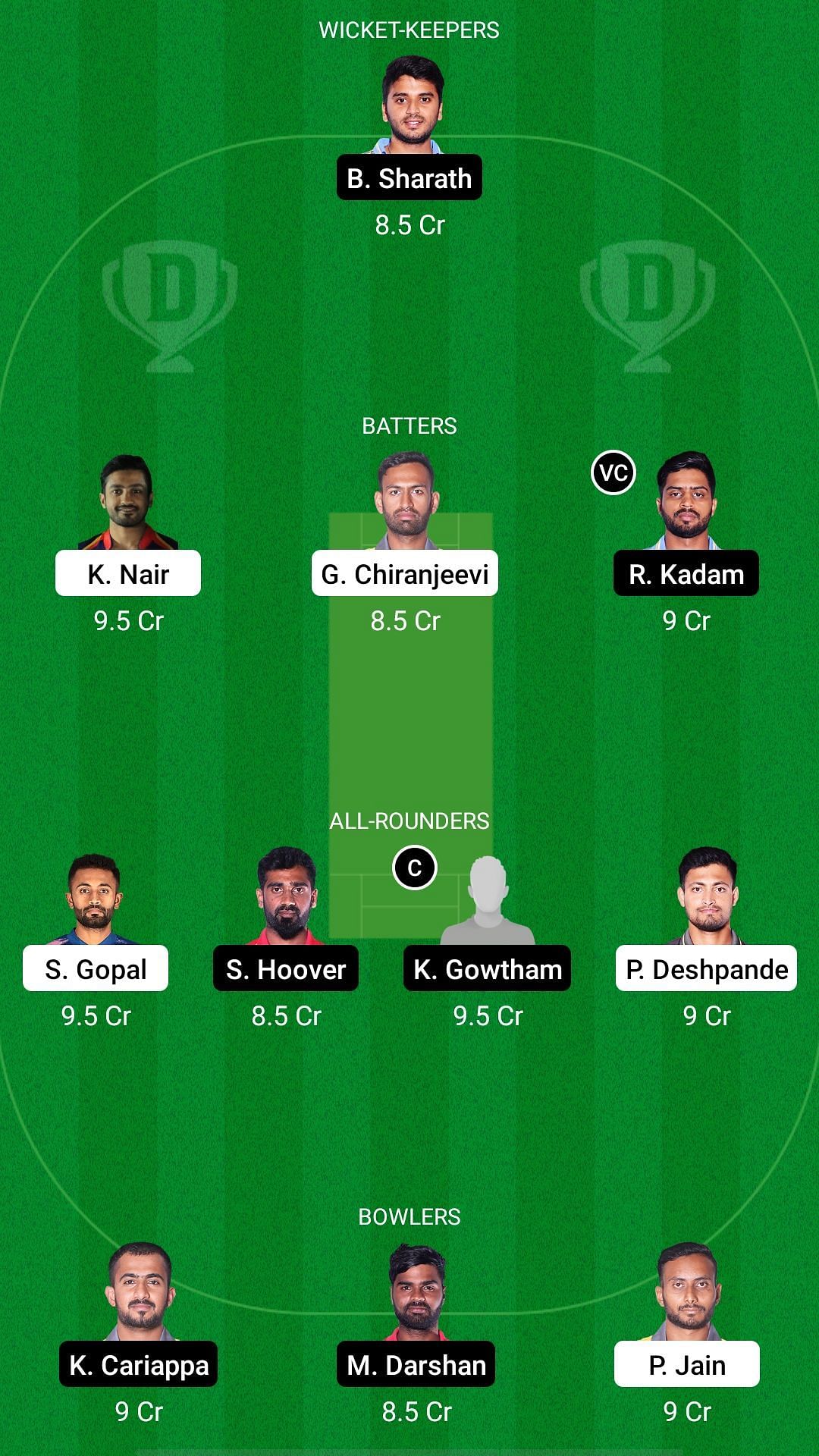 MW vs SS Dream11 Prediction - Shriram Maharaja Trophy KSCA T20