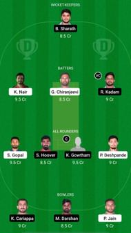 MW vs SS Dream11 Prediction - Shriram Maharaja Trophy KSCA T20