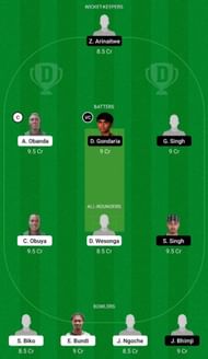 NL vs COD Dream11 Fantasy Suggestion #2