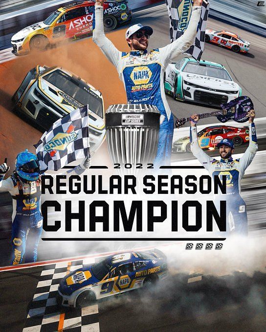 Chase Elliott secures NASCAR Cup Series regularseason championship
