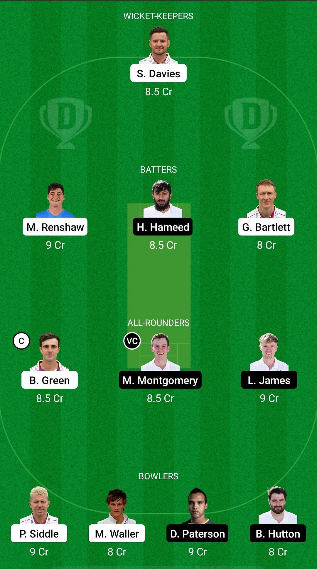 SOM vs NOT Dream11 Prediction - English Domestic One-Day Cup