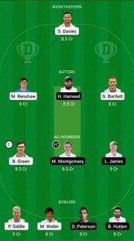 SOM vs NOT Dream11 Prediction - English Domestic One-Day Cup