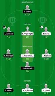 Dream11 Team for Lanka Lions vs UFC - MCA T20 Cup 2022.