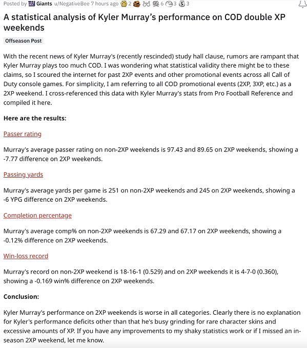 Kyler Murray 'Call of Duty' stats: Comparing Cardinals QB's numbers before,  after COD release dates