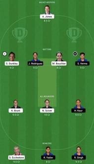 EN-W vs IN-W Dream11 Fantasy Tip #1 - Women's T20 Commonwealth Games 2022.
