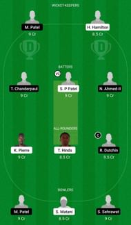 ATL vs OLG Dream11 Team - 1