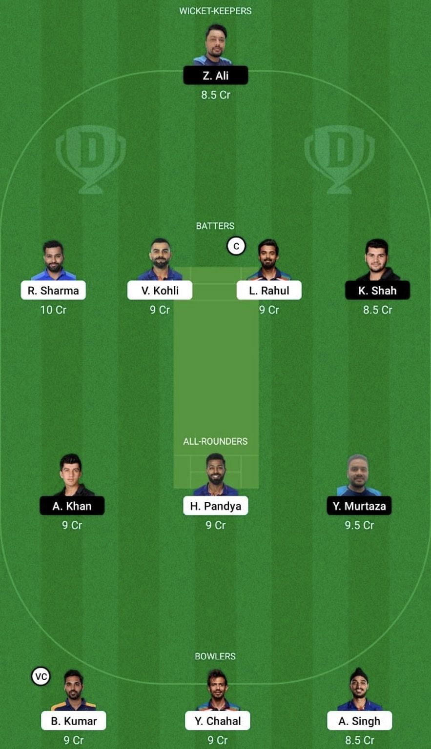 IND vs HK Dream11 Prediction Team, Grand League