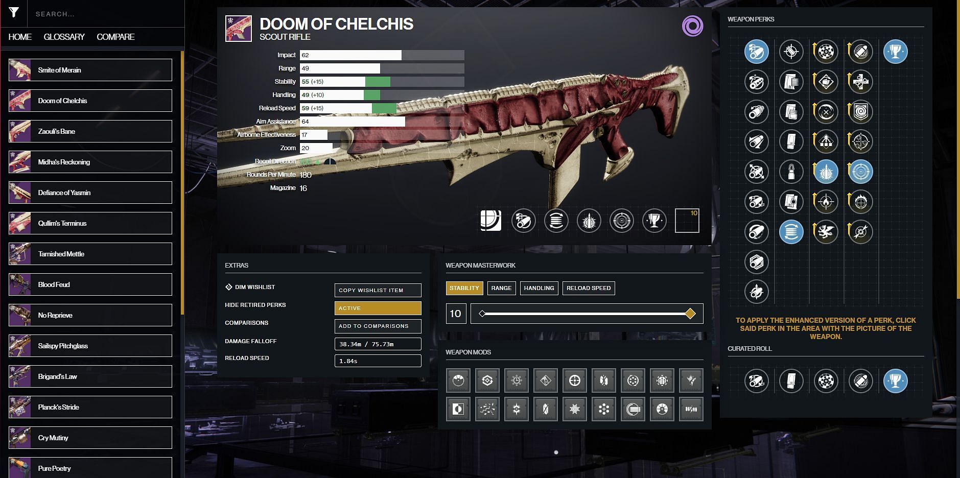 Doom of Chelchis god roll for PvE (Image via Destiny 2)