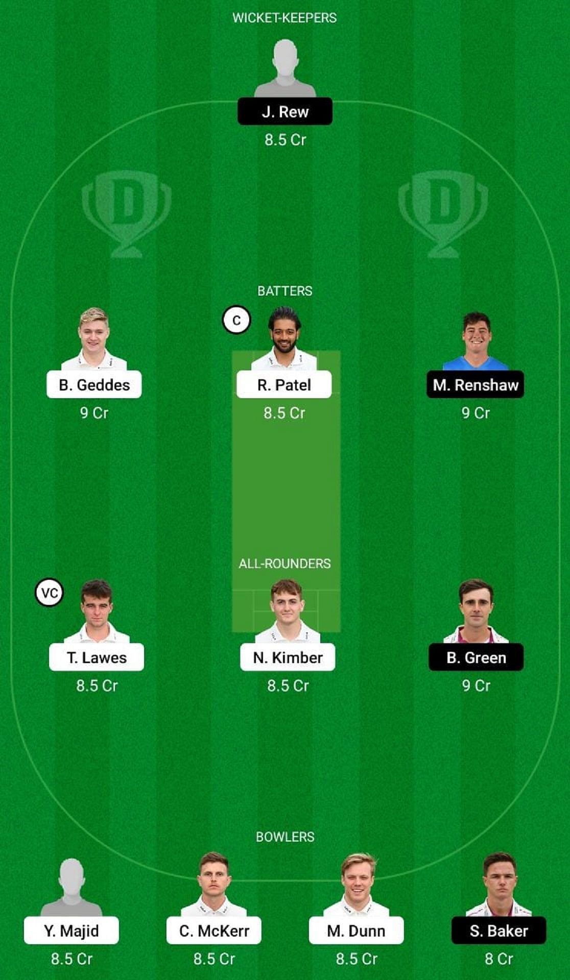 SUR vs SOM Dream11 Fantasy Suggestion #2 - English Domestic One-Day Cup.