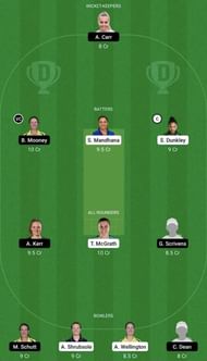 SOB-W vs LNS-W Dream11 Fantasy Tip #1 - The Women's Hundred 2022.