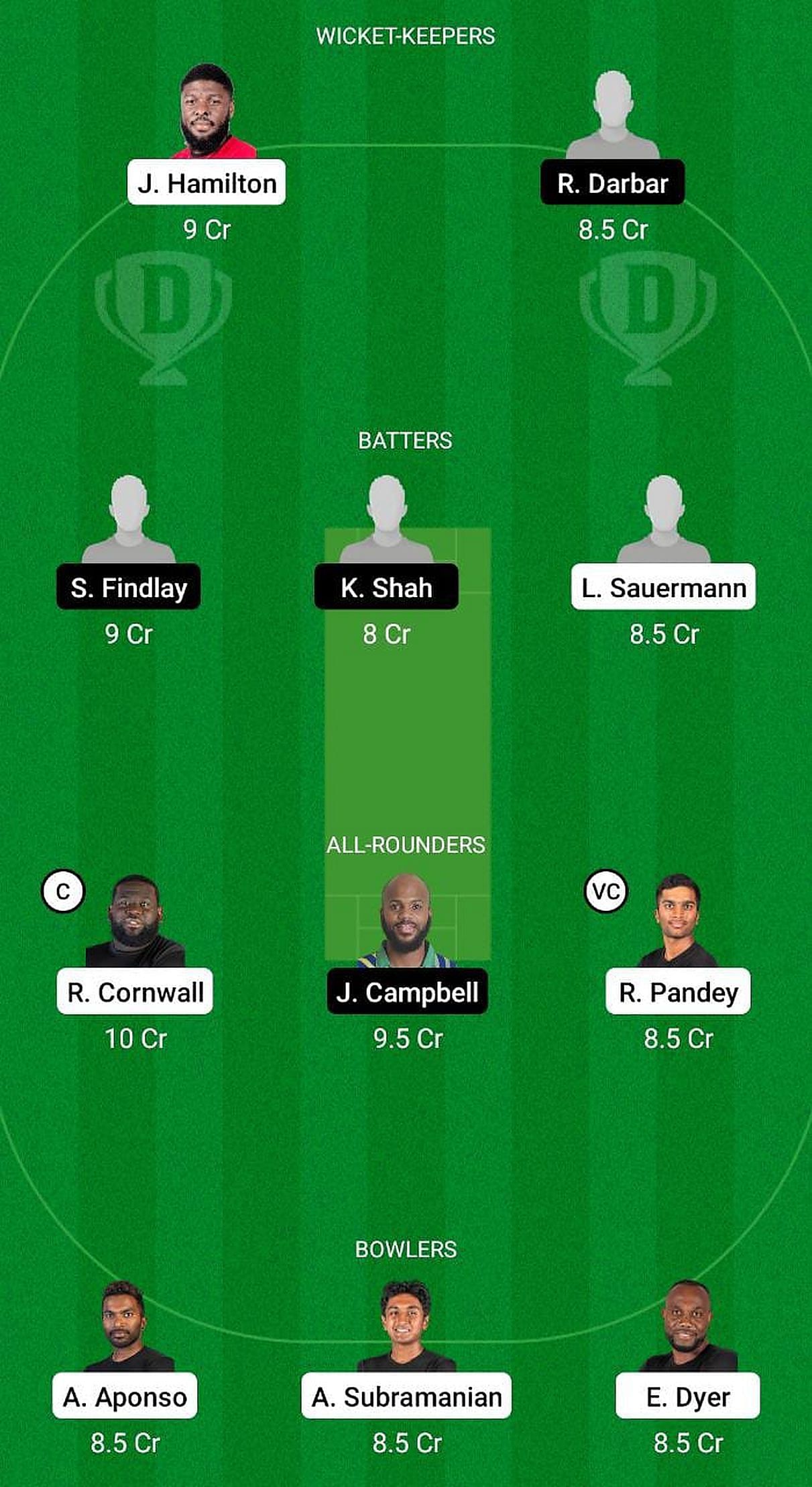 AFI vs MAY Fantasy Suggestion Team 1