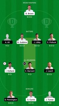 HAM vs WOR Dream11 Prediction - Royal London One-Day Cup