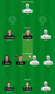 NED-W vs IRE-W Dream11 Prediction Team, Head To Head League