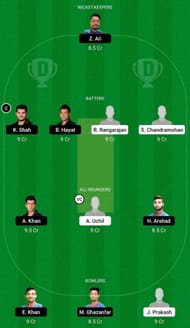 SIN vs HK Dream11 Fantasy Tip - Grand League