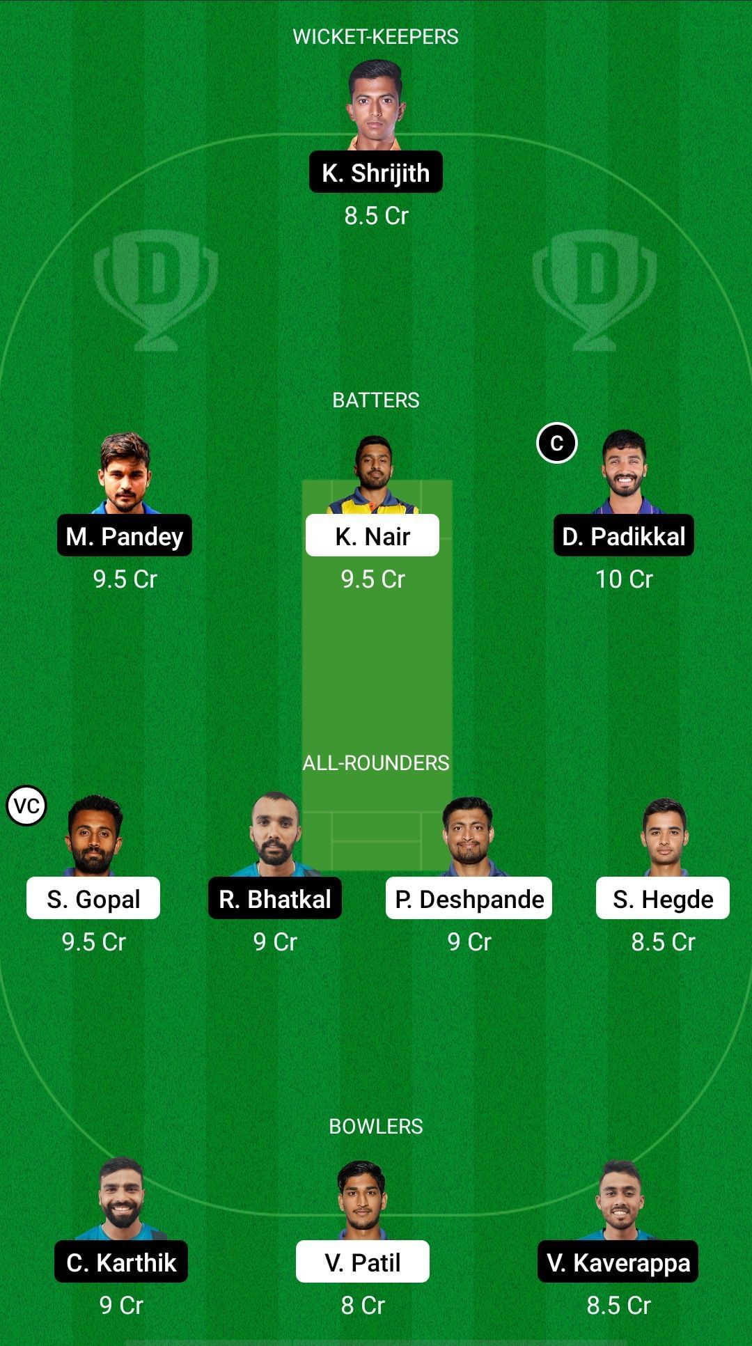 MW vs GMY Dream11 Prediction: Maharaja T20 Trophy