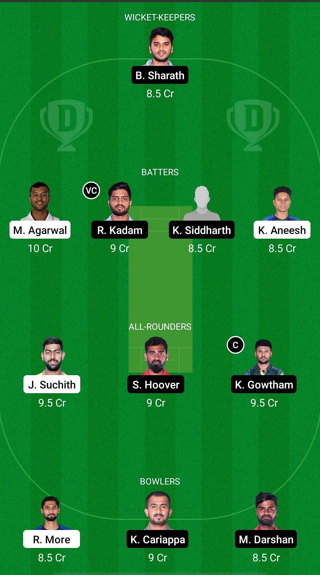 BB vs SS Dream11 Prediction: Maharaja T20 Trophy