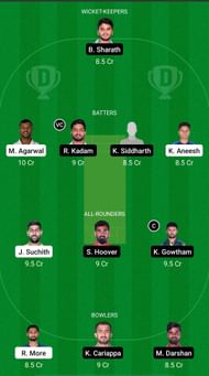 BB vs SS Dream11 Prediction: Maharaja T20 Trophy