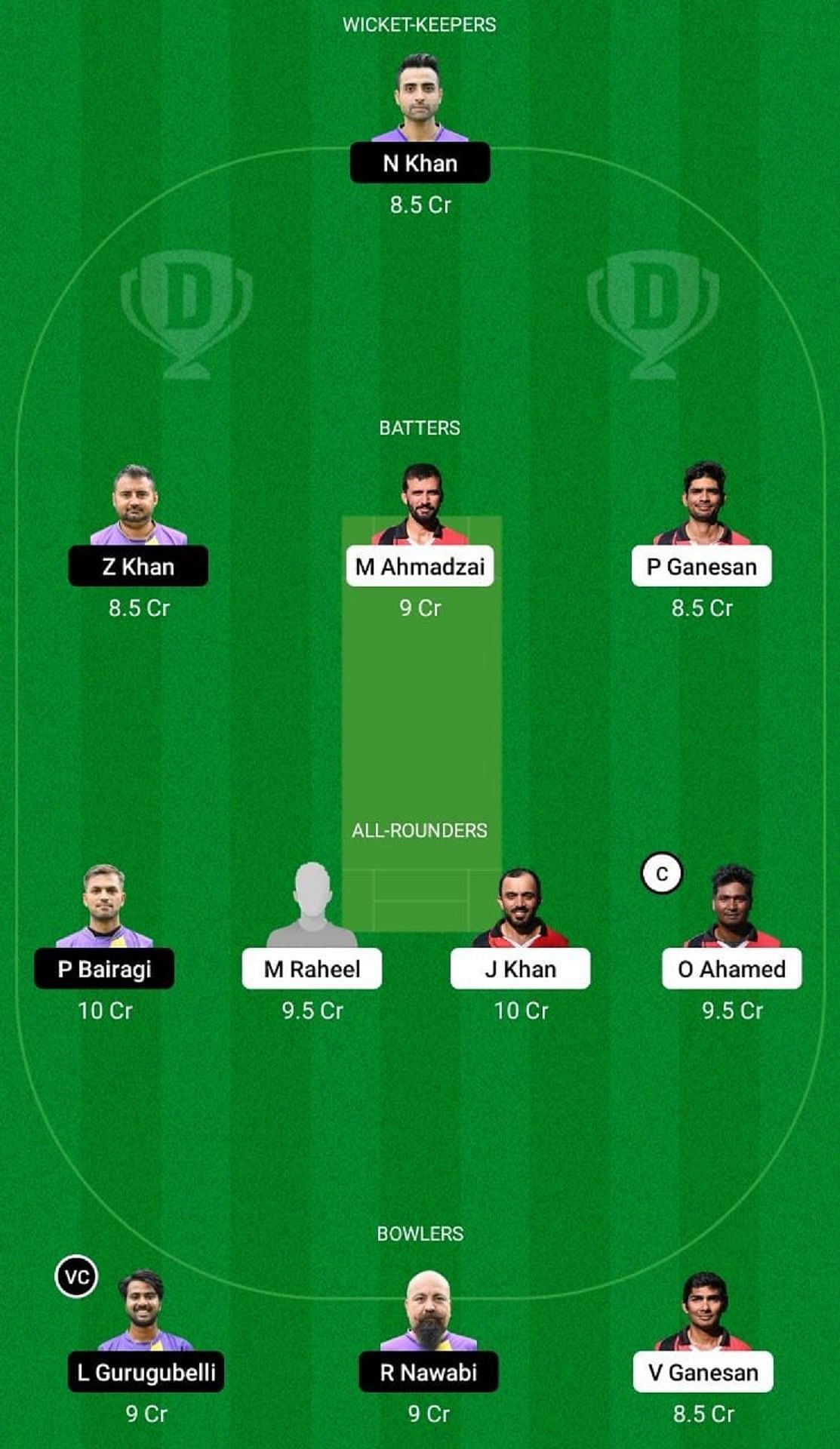 DB vs GSB Dream11 Fantasy Tip - Grand League