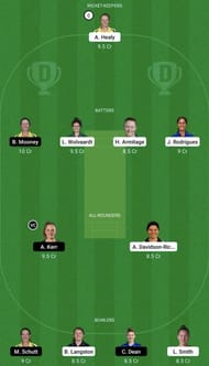 NOS-W vs LNS-W Dream11 Fantasy Tip #1 - The Women's Hundred 2022.