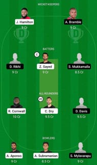 AFI vs NJS Fantasy Suggestion Team 2