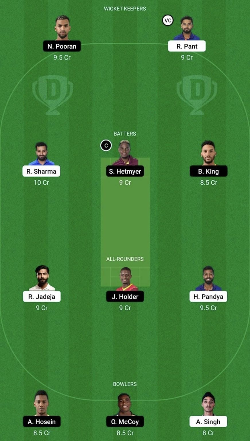 IND vs WI Dream11 Fantasy Tip #1 - 3rd T20I.