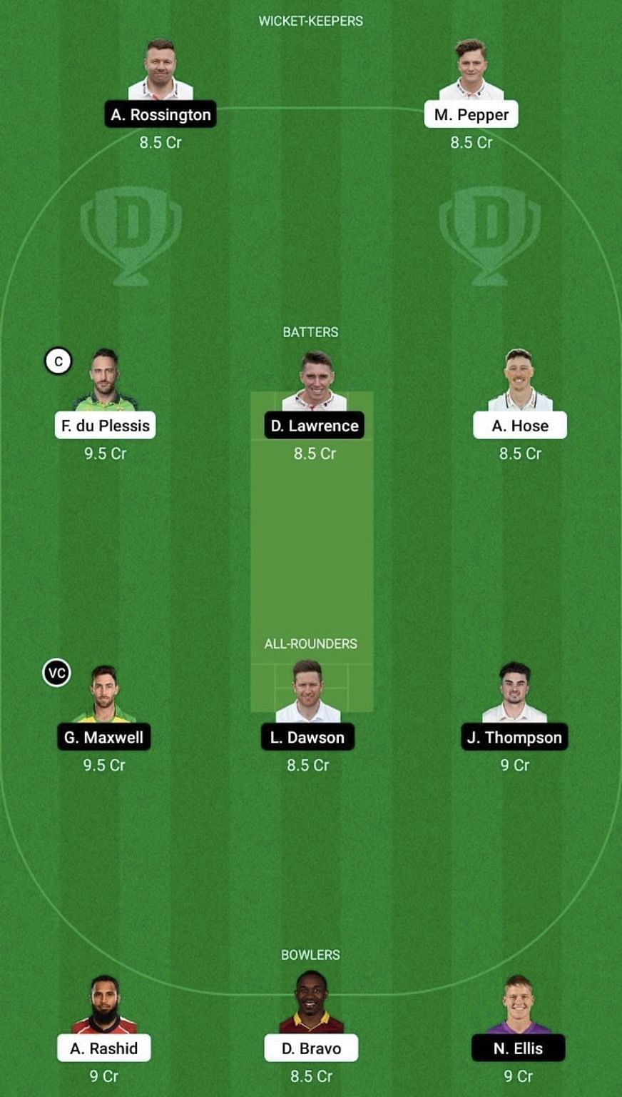 NOS vs LNS Dream11 Fantasy Tip #1 - The Men's Hundred 2022.