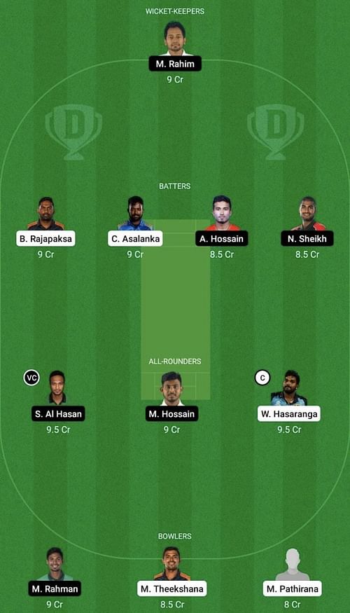 SL vs BAN Dream11 Prediction Team, Head To Head League