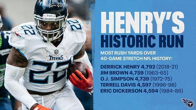 Derrick Henry disrespectfully left off NFLPA's list of top five RBs