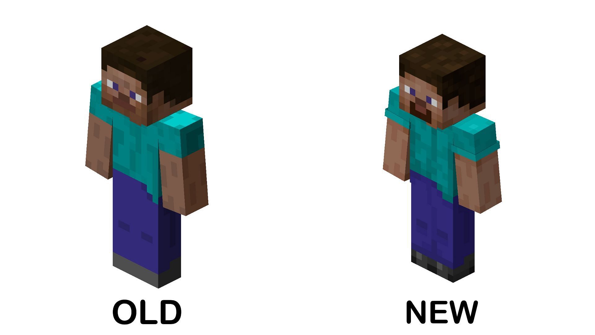 Major differences between old and new Steve skins are the 3D clothes, texture details, and beard (Image via Sporktseekda)