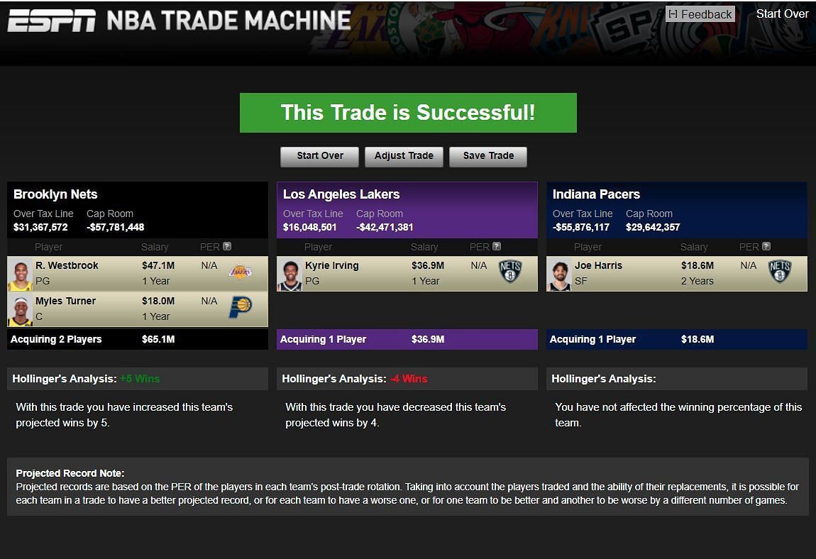 Trading Kyrie Irving to the Lakers would require a third team (Image with ESPN Trade Machine)