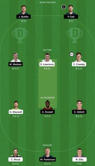 LNS vs MNR Dream11 Fantasy Tip #1 - The Men's Hundred 2022.