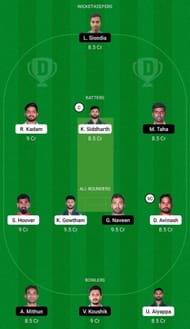 SS vs HT Dream11 Fantasy Suggestion #2 - Maharaja T20 Trophy 2022.