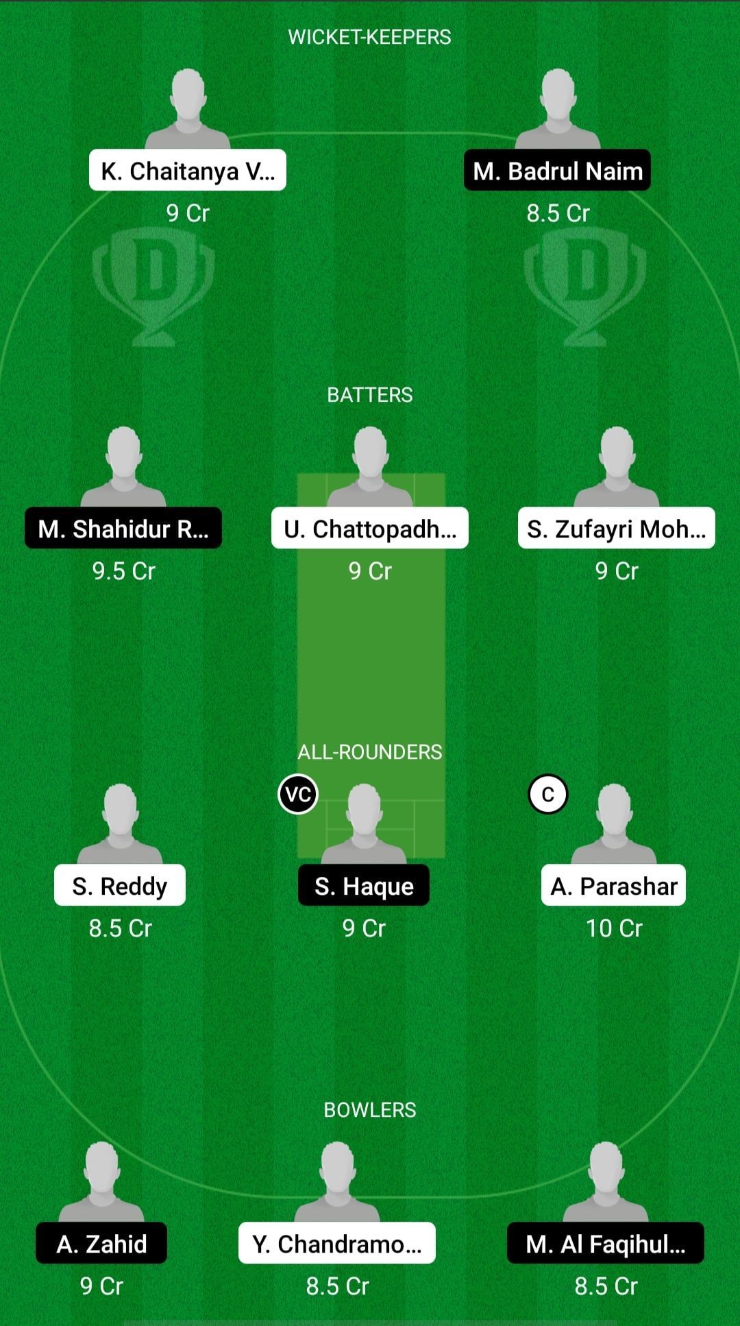 ROW vs BDT Dream11 Prediction - MCA T20 Cup