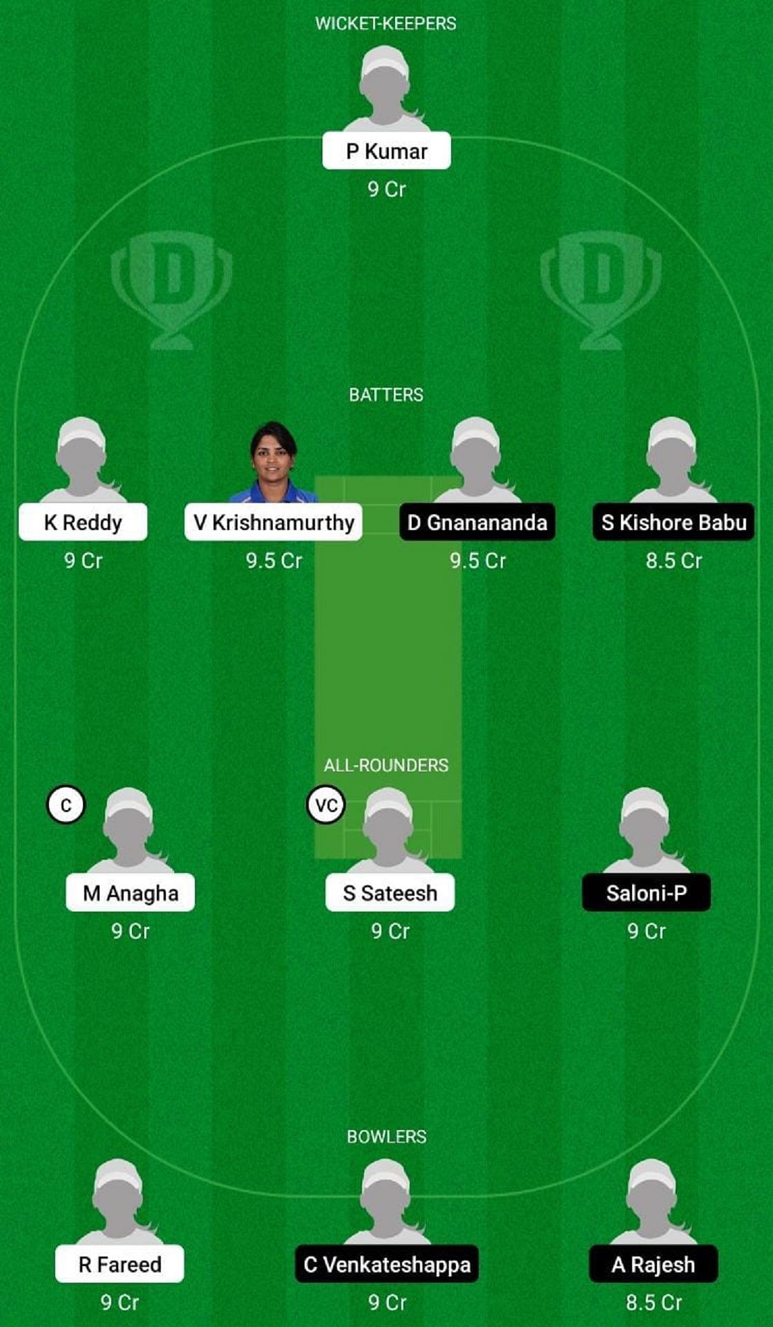 BB-W vs HT-W Dream11 Prediction Team, Match 1, Grand League