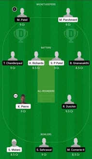 ATL vs OLG Dream11 Team - 2