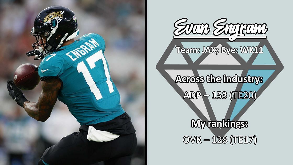 Jacksonville Jaguars tight-end Evan Engram