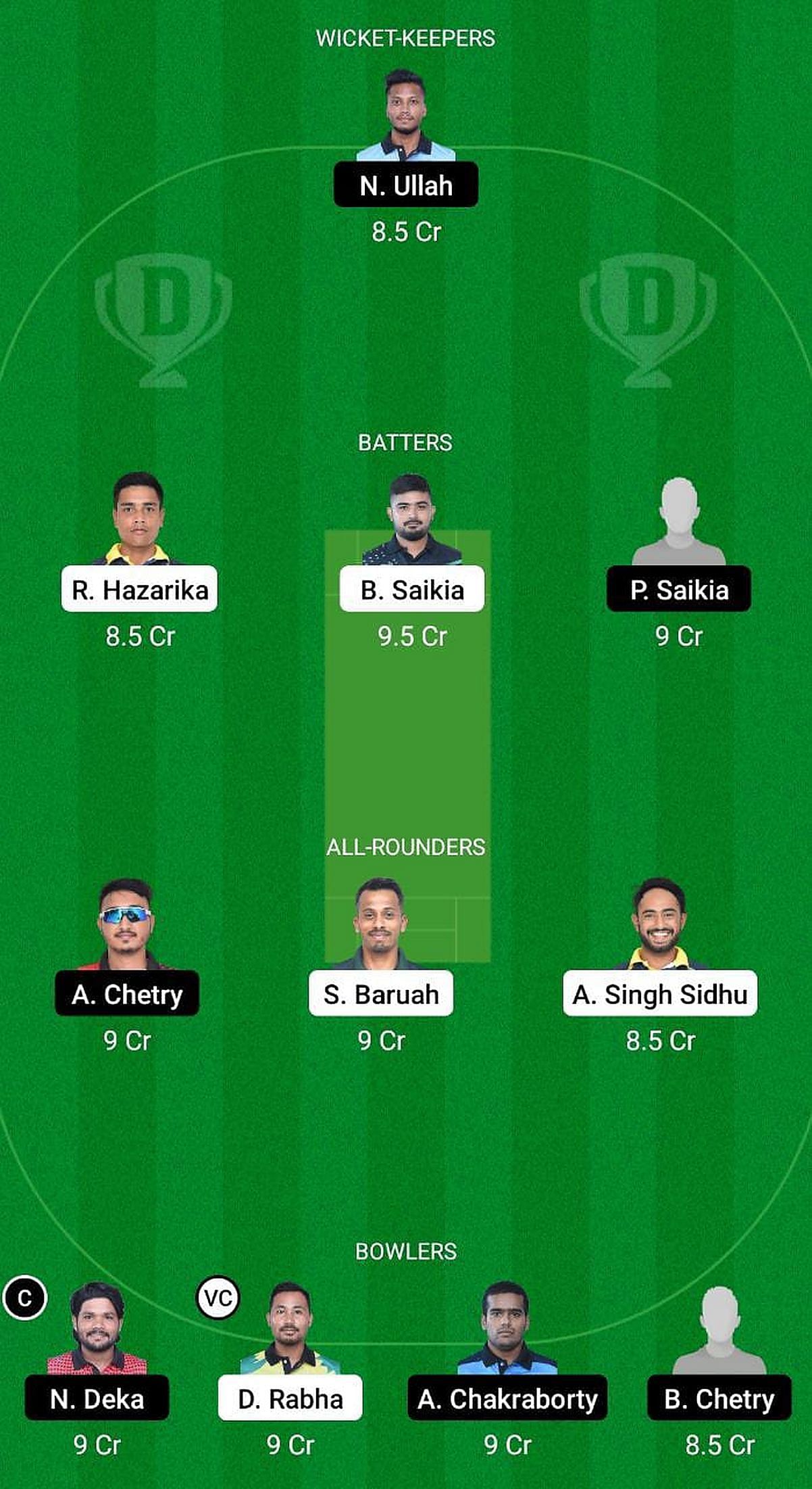 BHB Vs DPR Dream11 Prediction: Fantasy Cricket Tips, Today's Playing XI ...